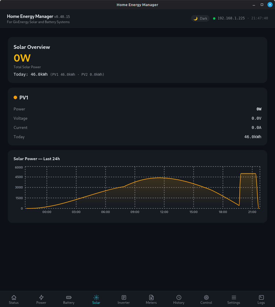 Solar page with per-string voltage, current and power